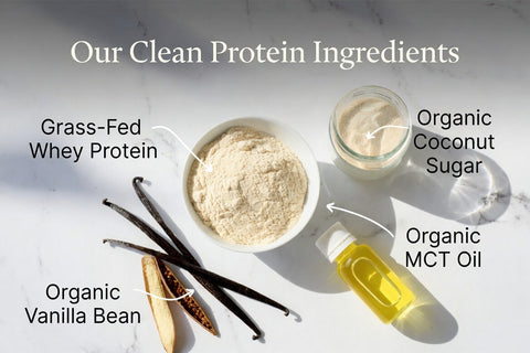 Our  Proprietary Clean Protein Powder: New Zealand Grass-Fed Whey + Organic Ingredients (Why We Made It Ourselves)